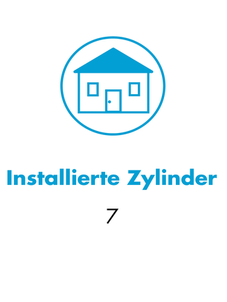 WILKA Factsheet zur elektronischen Zutrittslösung mit 7 installierten Zylindern der Produkte E204 und E207 aus dem System easyBasic. Verwendete Identmedien: Transponderkarte und Transponder-Schlüsselanhänger.