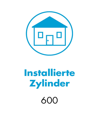 WILKA Factsheet zur mechanischen Zutrittslösung mit 600 installierten Zylindern des Produkttyps ‚Mechanische Zylinder‘ aus dem System SI6. Keine Identmedien verwendet
