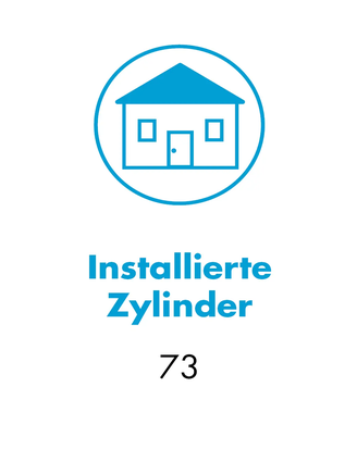 WILKA Factsheet zur mechanischen Zutrittslösung mit 73 installierten Schlössern der Typen Standardschloss und Fluchttürschloss aus den Serien 6000, 7000 und 8000. Keine Identmedien verwendet